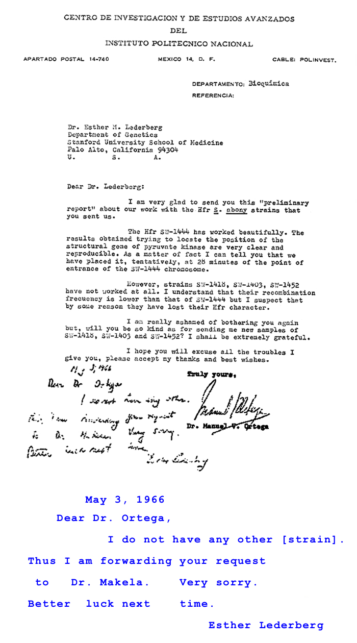 NLM pirated bbgkjq Manuel V. Ortega to EML 5-3-66 rsponse date